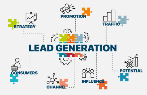 How Content Syndication fits in your overall marketing strategy how-content-syndication-fits-in-your-overall-marketing-strategy